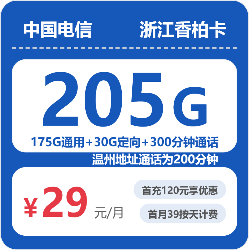宁波流量卡最新资讯：2026年04月03日浙江宁波联通、广电、移动、电信流量卡办理哪个好？
